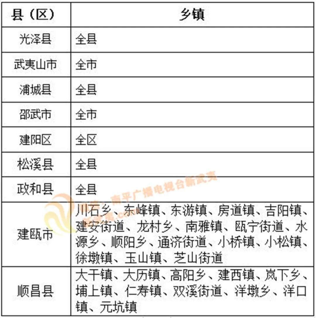 奥门今晚开奖结果+开奖记录,專家解析意見_设计师版27.229