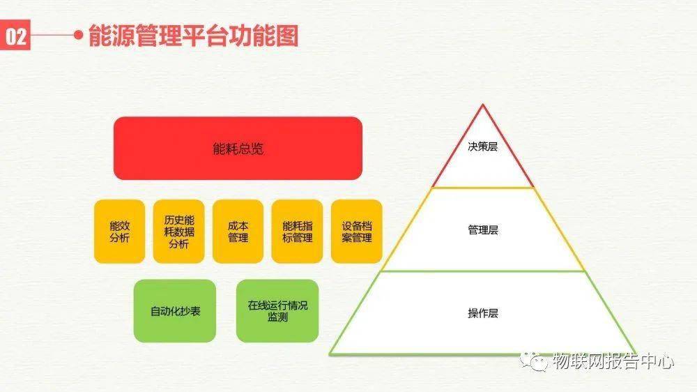 全车改装套件 第28页