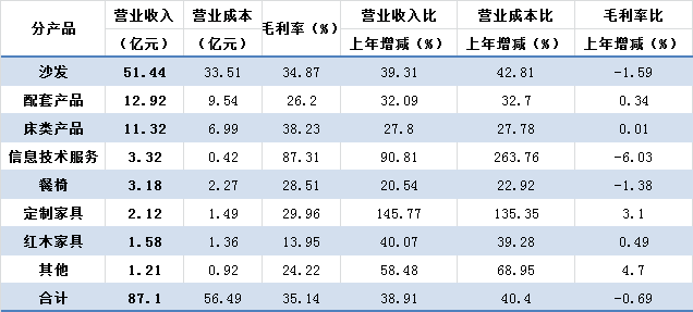 新澳门天天开好彩大全开奖记录,效率评估方案_家居版28.665