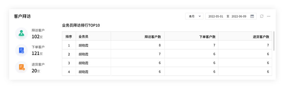 管家婆一肖一码,处于迅速响应执行_多功能版56.544