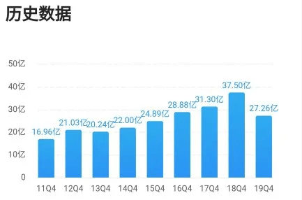 4949澳门今晚开奖结果,目前现象解析描述_融合版92.297