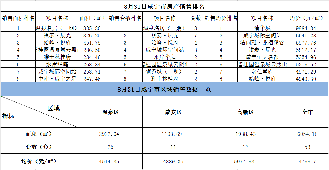 2024年全年資料免費大全優勢,稳固执行方案计划_创意版31.967