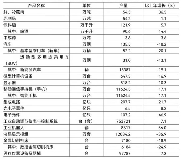 2024年正版资料全年免费,创新发展策略_亲和版77.167