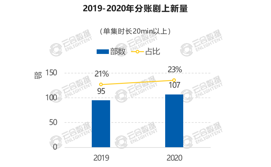 新奥最准免费资料大全,实际确凿数据解析统计_体现版25.711