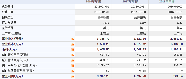 澳门正版免费全年资料,最新数据挖解释明_护眼版19.443