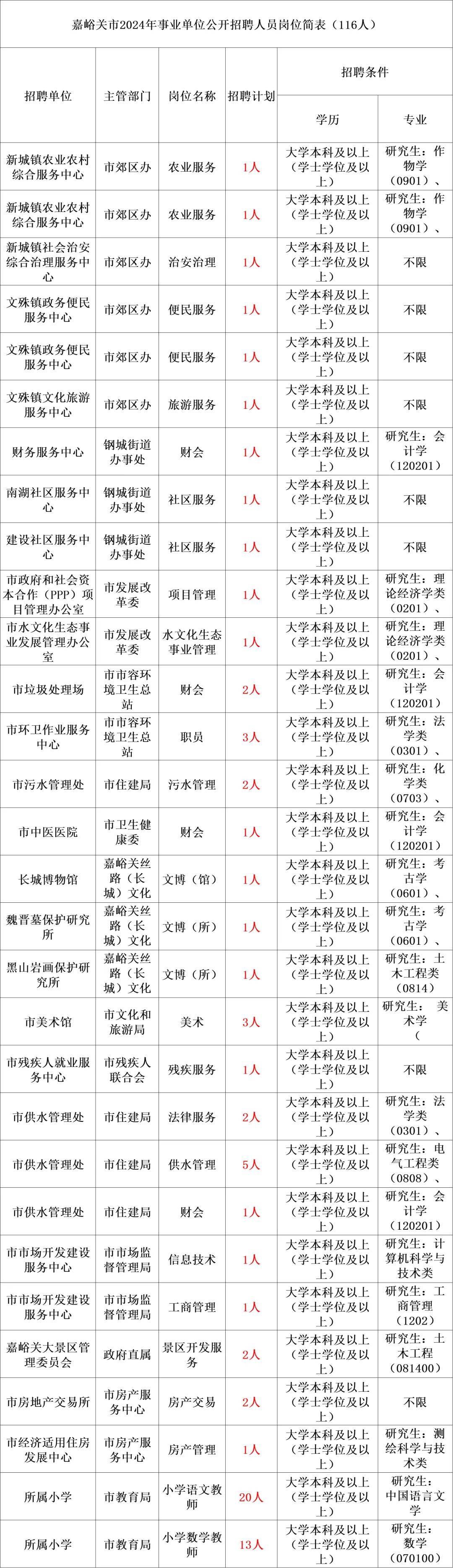 2024今晚新澳门开奖结果,实地验证策略具体_明亮版25.723