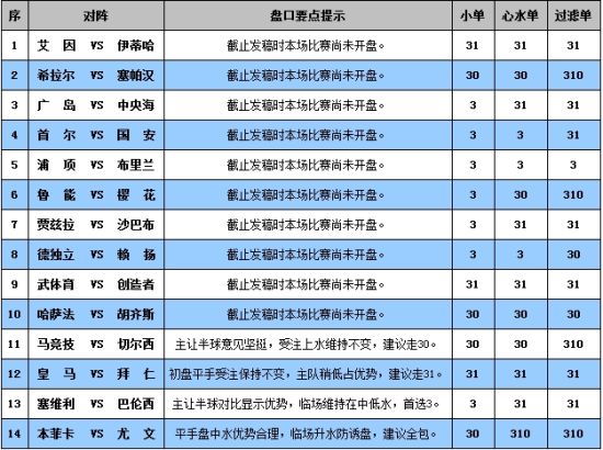 澳门彩开奖结果2024开奖记录,供决策资料问题_实验版53.172