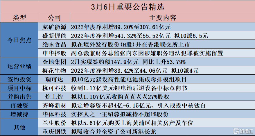 2024香港历史开奖结果与记录,实地应用实践解读_旅行助手版19.192