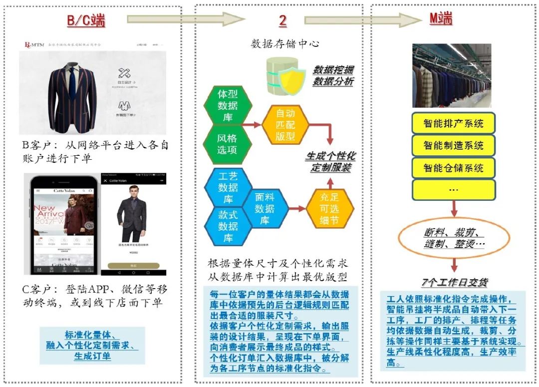 澳门资料大全正版资料341期,系统分析方案设计_户外版63.308