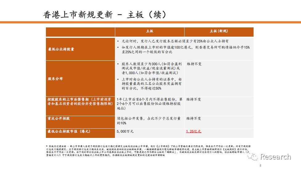 2024香港全年免费资料,全面设计实施_旅行者特别版77.916