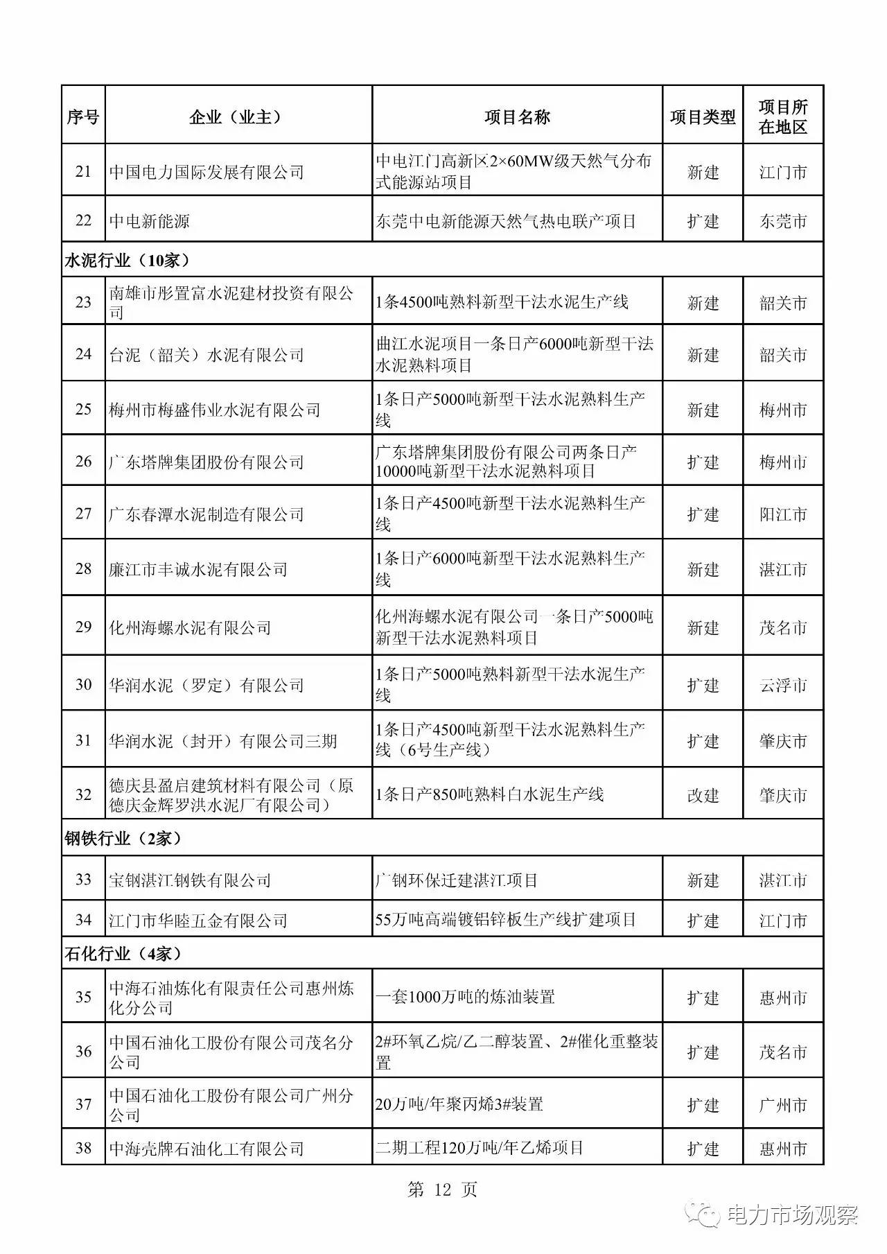 新澳门2024历史开奖记录查询表,实践数据分析评估_后台版48.306