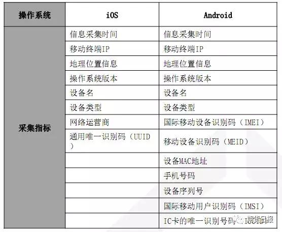 香港6合开奖结果+开奖记录今晚,实地验证实施_发布版58.775