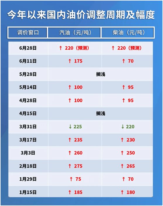 2024年今晚开奖结果查询,连贯性方法执行评估_强劲版30.834