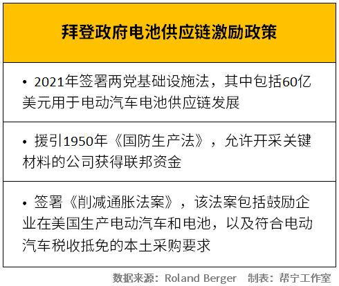 2024新澳门正版免费资本车资料_内容释义解释落实,关于新澳门正版免费资本车资料的内容释义与落实