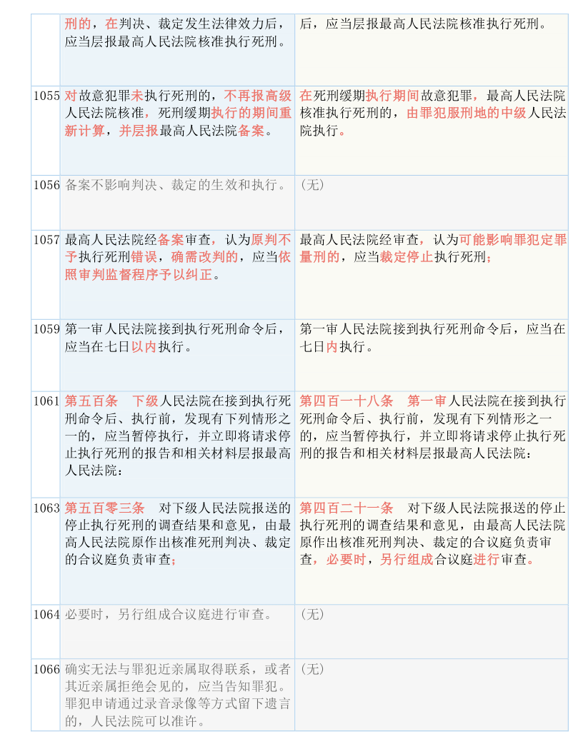 白小姐一码一肖100准确|完善释义解释落实,关于白小姐一码一肖，犯罪行为的解析与应对