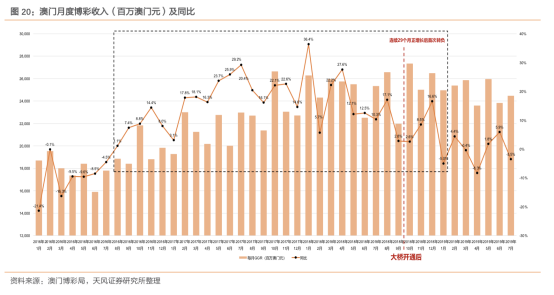 2024年澳门正版开奖资料免费大全特色|顾客释义解释落实,关于澳门正版开奖资料免费大全特色的探讨——顾客释义解释落实与违法犯罪问题的思考