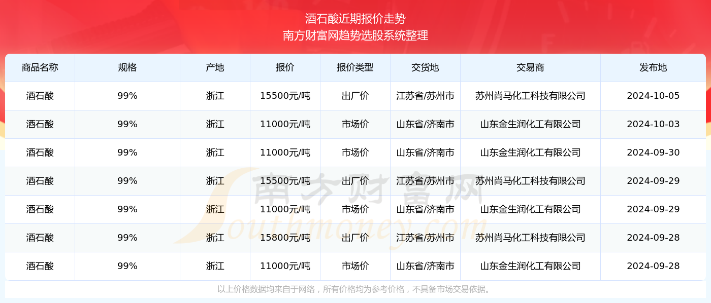 澳门六开奖最新开奖结果2024年|先锋释义解释落实,澳门六开奖最新开奖结果与先锋释义解释落实的探讨