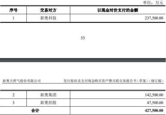 新奥2024年免费资料大全|解析释义解释落实,新奥2024年免费资料大全解析释义与落实行动