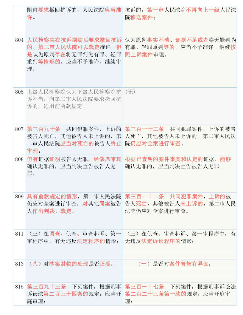 澳门三肖三码精准1OO%丫一|叙述释义解释落实,澳门三肖三码精准1OO%与犯罪问题的解读