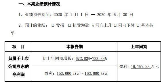 新门内部资料精准大全更新章节列表|专利释义解释落实,新门内部资料精准大全，更新章节列表与专利释义的落实深度解析