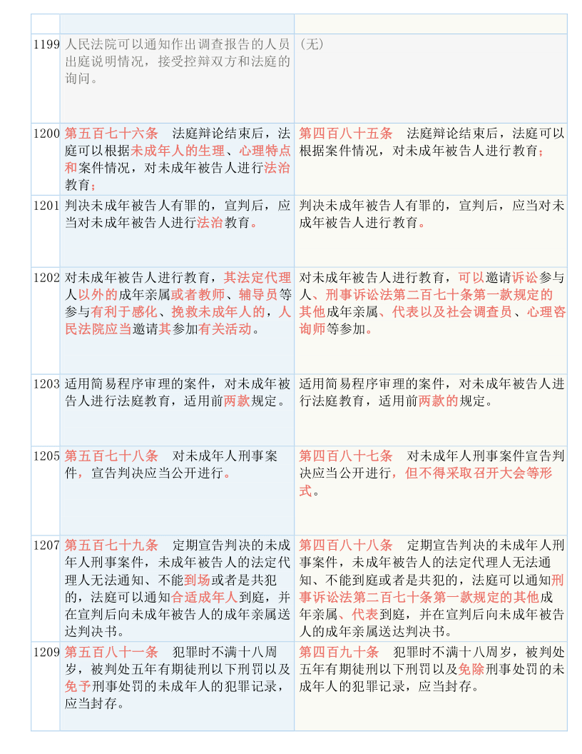 白小姐三肖三期必出一期开奖虎年|学如释义解释落实,白小姐三肖三期必出一期开奖虎年，学如释义解释落实的重要性