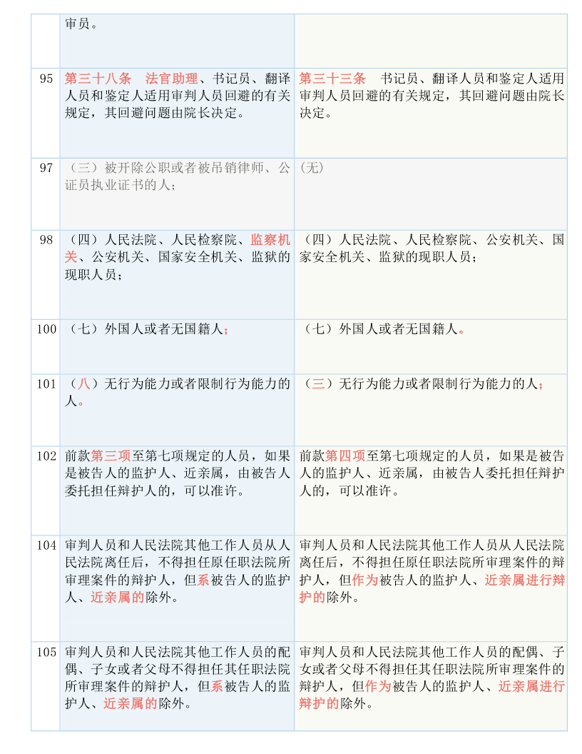 2024年天天开好彩资料56期|详述释义解释落实,关于2024年天天开好彩资料56期详解的文章