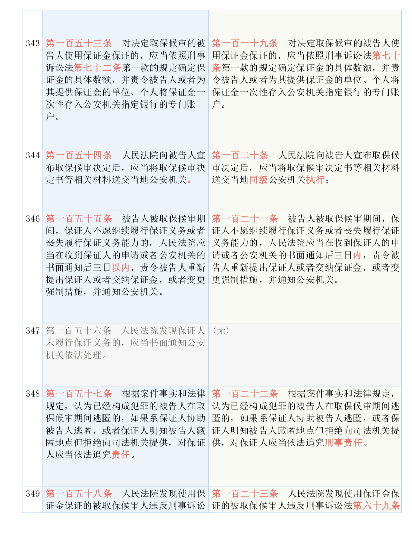 新澳最新最快资料新澳97期|细化释义解释落实,新澳最新最快资料新澳97期，细化释义、解释落实的重要性