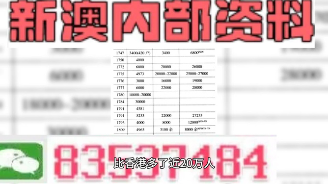 奥门开奖结果 开奖记录2024年资料网站|专精释义解释落实,奥门开奖结果及开奖记录，2024年资料网站与专精释义解释落实