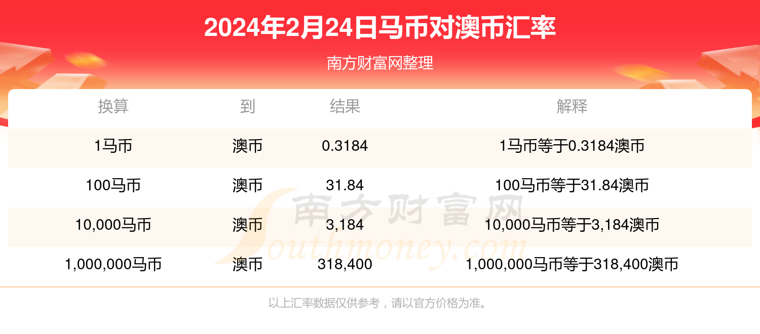 新澳2024年精准特马资料|强健释义解释落实,新澳2024年精准特马资料与强健释义，犯罪预防与打击的落实之道