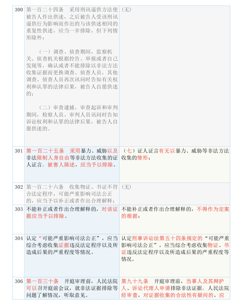 2024澳门天天开好彩大全.|造诣释义解释落实,澳门天天开好彩背后的造诣与落实挑战