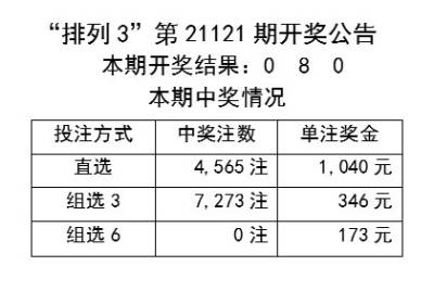 澳门天天彩期期精准单双波色|分辨释义解释落实,澳门天天彩期期精准单双波色——揭秘背后的真相与风险警示