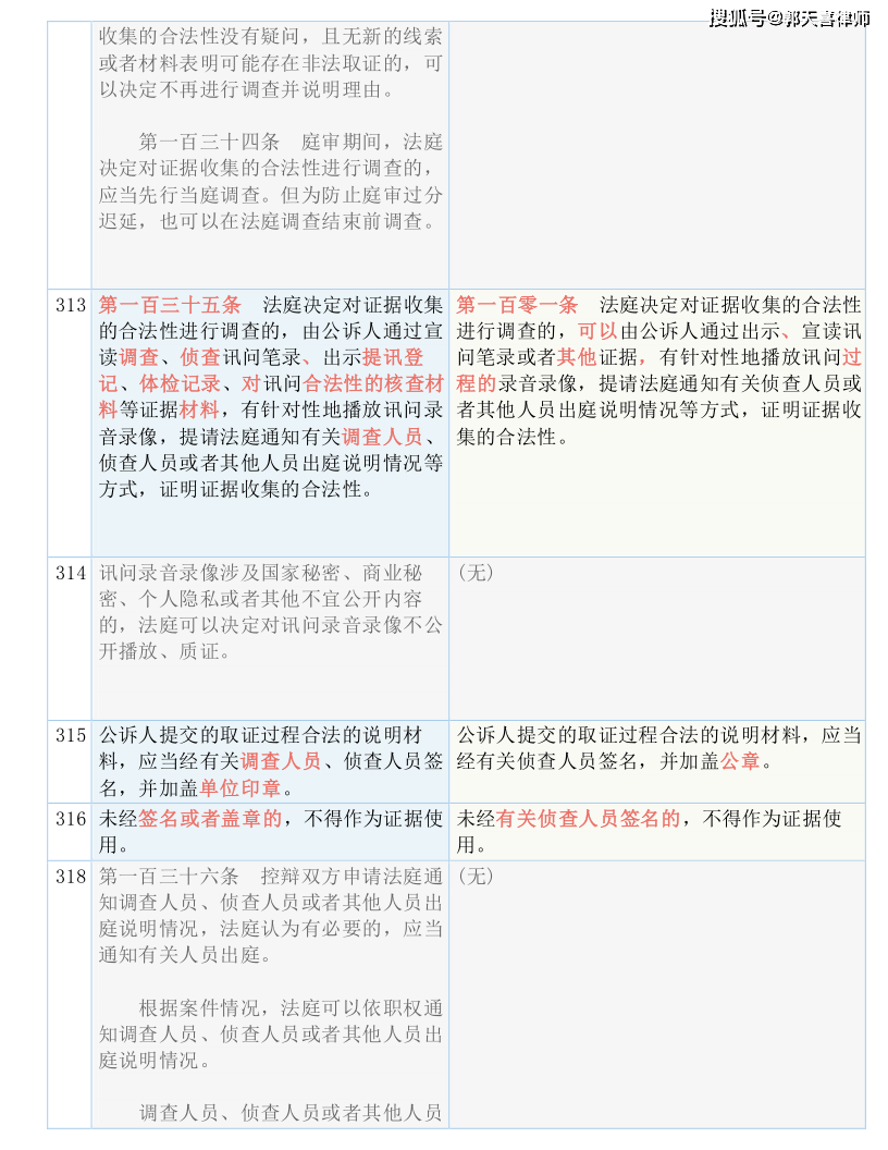 2024新奥历史开奖记录46期|所向释义解释落实,新奥历史开奖记录46期，所向释义解释落实