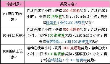 2024年澳门大全免费金锁匙|需求释义解释落实,澳门2024年大全免费金锁匙，需求释义、解释与落实策略