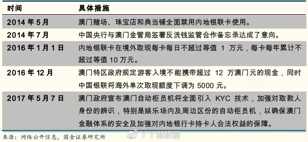 2024澳门特马今晚开奖亿彩网|丰盛释义解释落实,澳门特马开奖背后的法律与道德探讨