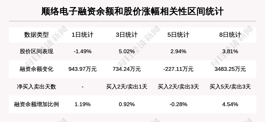 新闻资讯 第17页