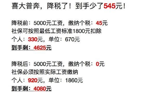 2024年黄大仙免费资料大全|紧急释义解释落实,揭秘黄大仙预测秘籍，2024年免费资料大全与紧急释义落实详解