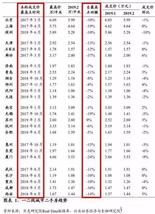 新闻资讯 第14页