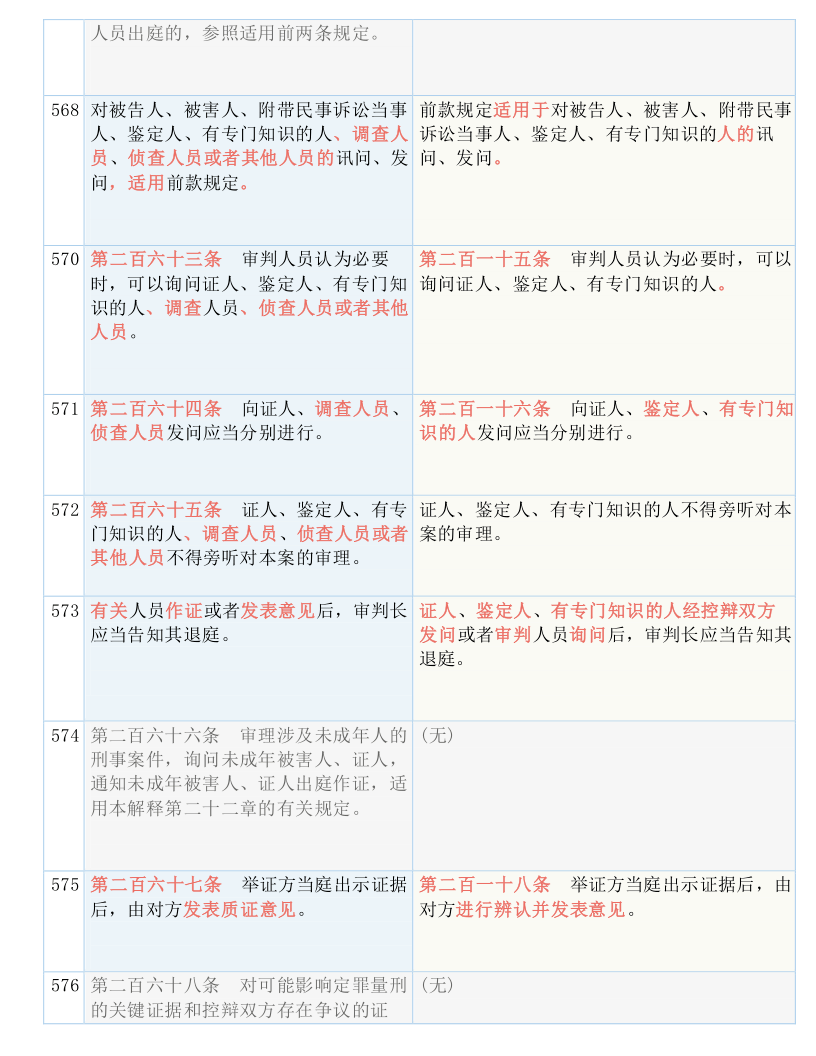 港彩二四六天天开奖结果|性设释义解释落实,港彩二四六天天开奖结果与性设释义解释落实的探讨