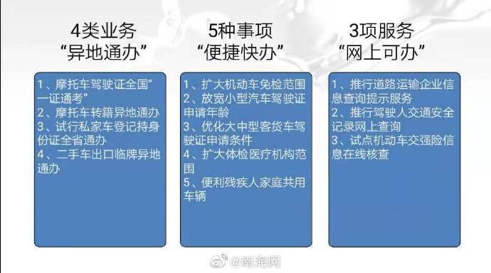 2024正版资料免费提供|之旅释义解释落实,深化理解之旅，2024正版资料免费提供的深度解读与实施策略