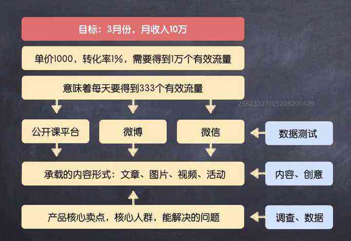 王中王100%的资料|路径释义解释落实,王中王100%的资料详解与路径释义实施策略