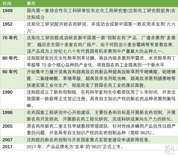 澳门最精准资料免费提供|化市释义解释落实,澳门最精准资料免费提供，探索化市释义与落实之路