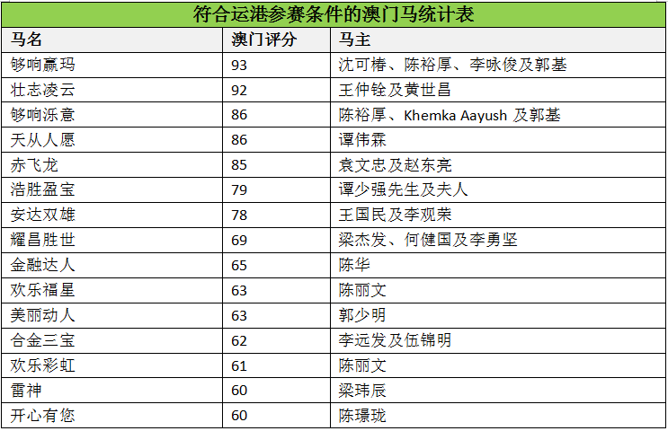 7777788888奥门跑跑马|的精释义解释落实,关于澳门7777788888跑跑马的精释义解释与落实