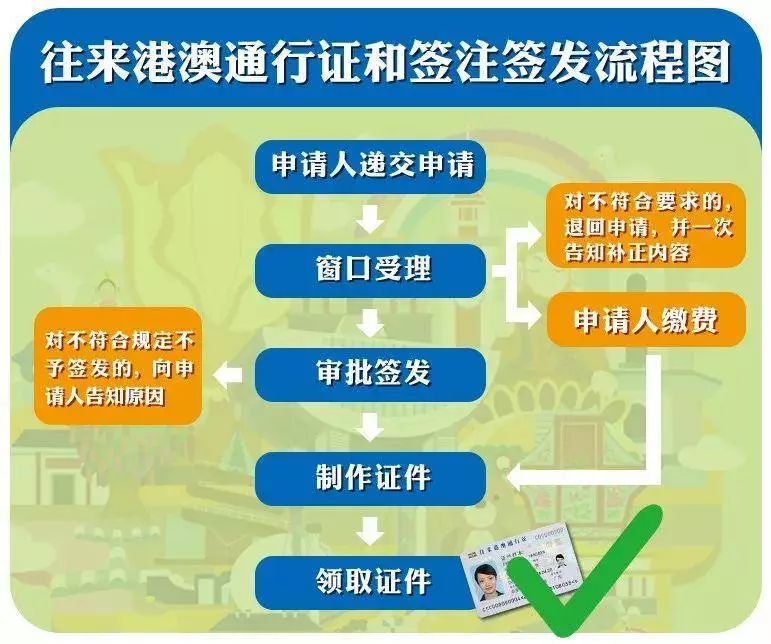 管家婆2024澳门正版资料|再造释义解释落实,管家婆2024澳门正版资料与再造释义解释落实，揭示犯罪问题的重要性与应对之道