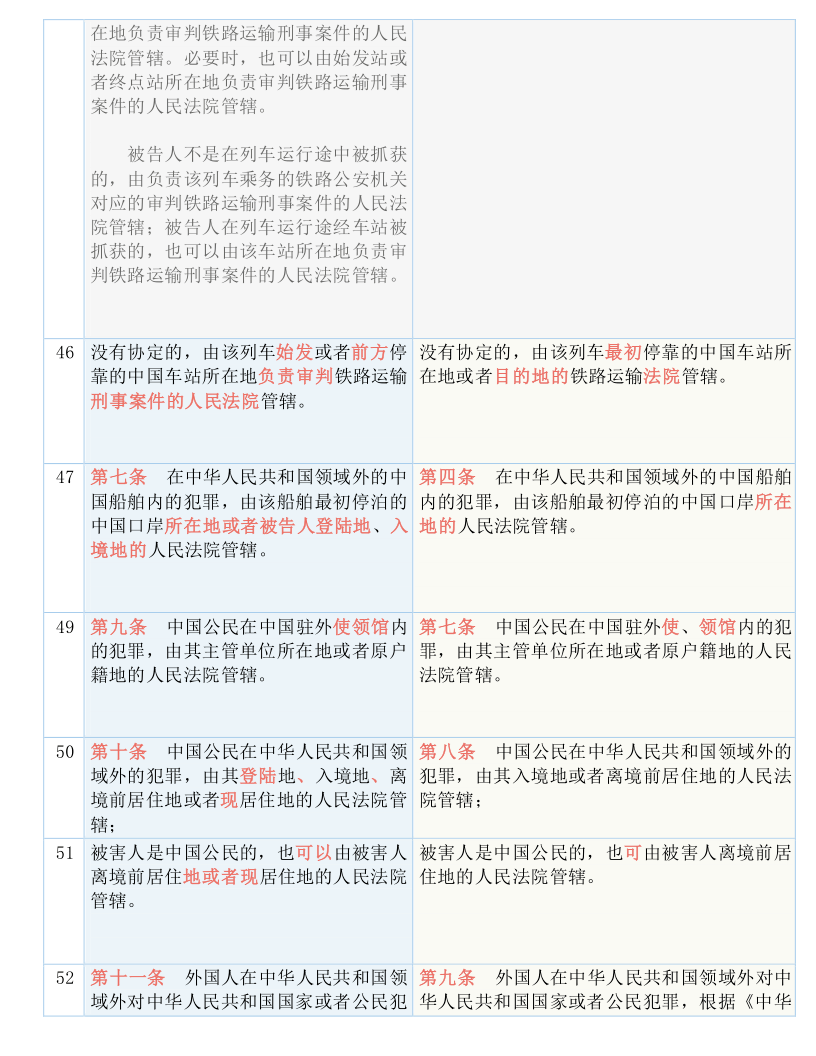 澳门免费公开资料最准的资料|所用释义解释落实,澳门免费公开资料最准的资料，释义解释与落实策略