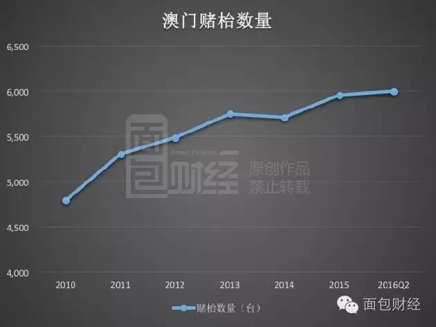 2024年新澳门彩历史开奖记录走势图|并包释义解释落实,新澳门彩历史开奖记录走势图与并包释义解释落实研究