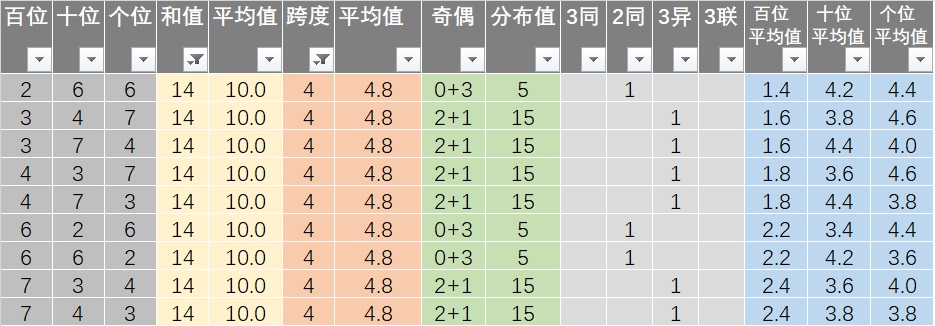 20024新澳天天开好彩大全160期|财务释义解释落实,关于财务释义解释落实的探讨——以新澳天天开好彩为例分析第160期与财务相关的内容