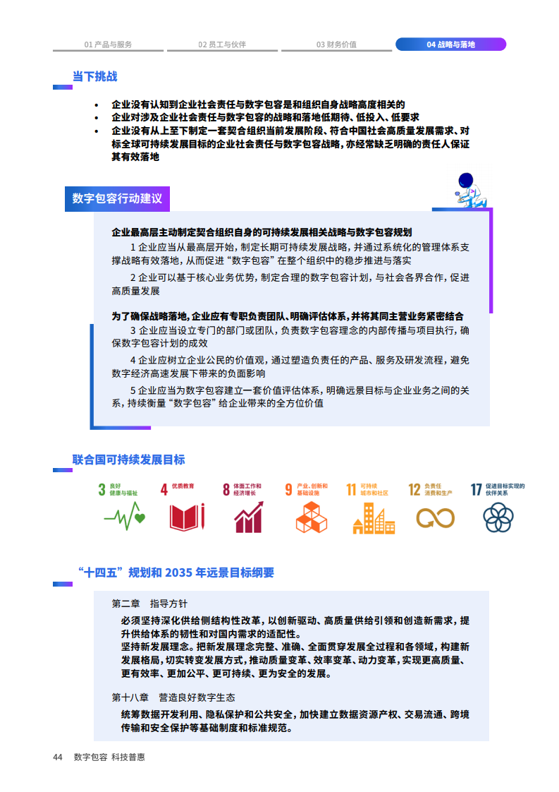 全车改装套件 第5页