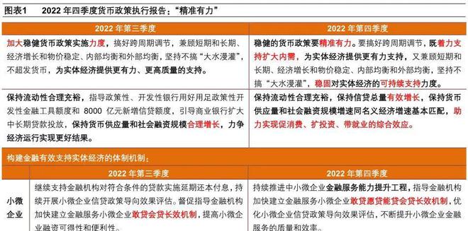 2024澳门资料精准大全|预测释义解释落实,澳门未来展望，精准资料大全与预测释义的落实分析（2024展望）