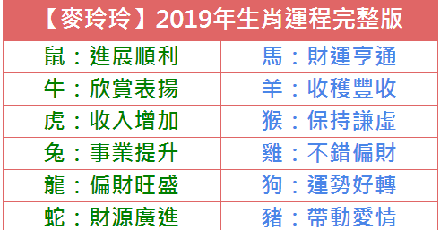 88887777m管家婆生肖表|权柄释义解释落实,揭秘88887777m管家婆生肖表与权柄释义，传统智慧的深度解读与实际应用