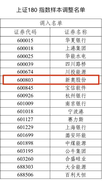 2024新奥历史开奖记录78期|精英释义解释落实,揭秘新奥历史开奖记录第78期，精英释义与行动落实的完美结合